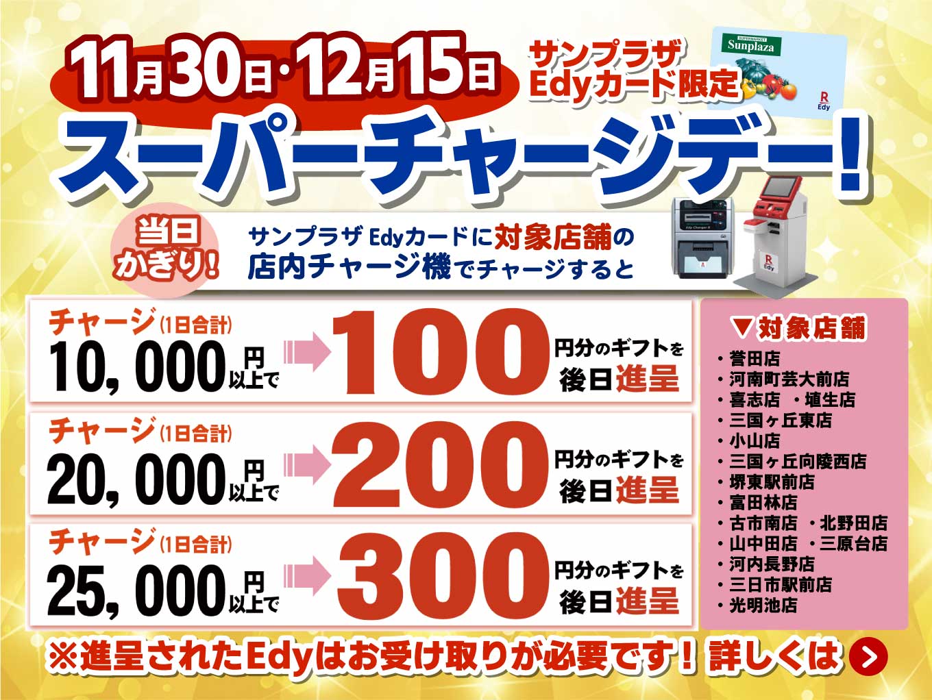 【店舗限定】11/30・12/15はサンプラザEdyカードスーパーチャージデー！
