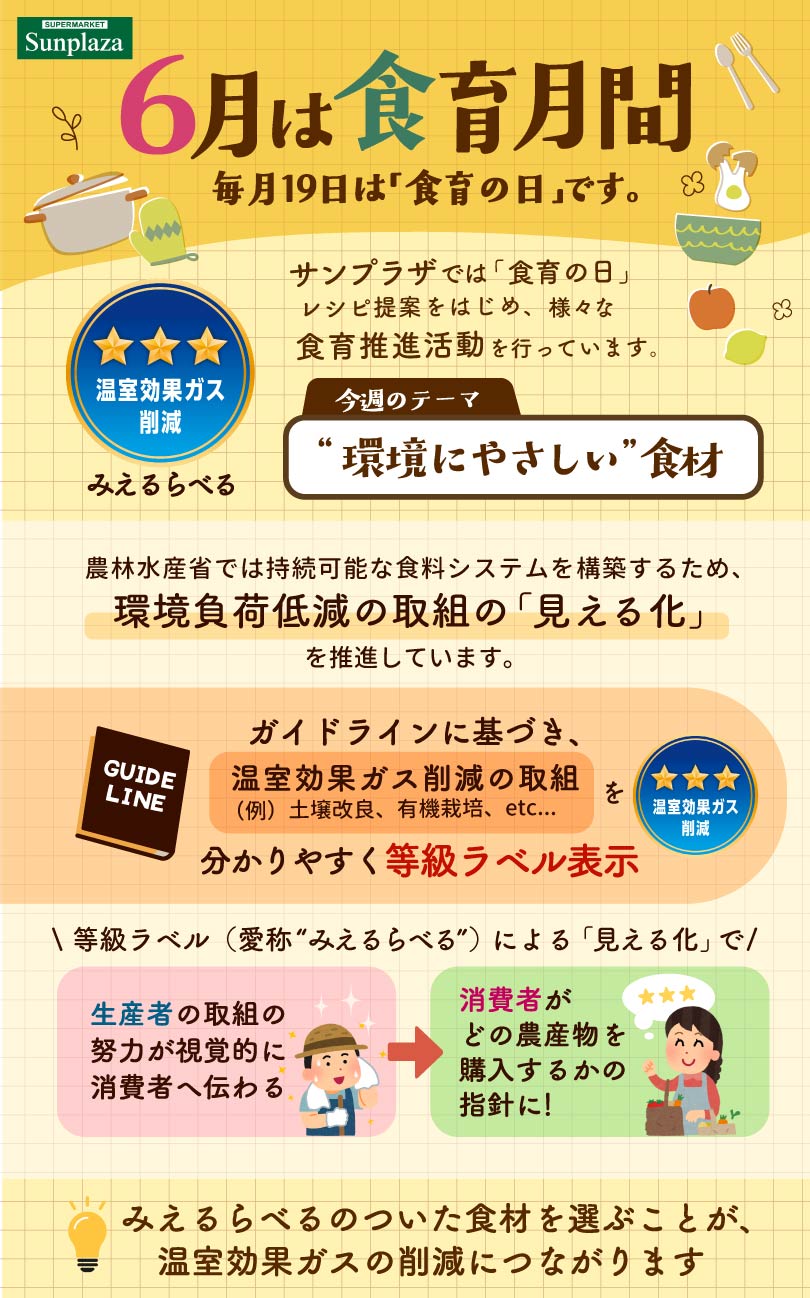 /upload/news/syokuiku_2026_mierulabel_1.jpg